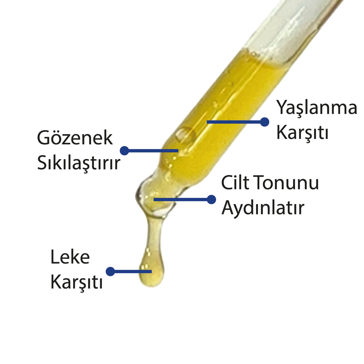 Lipozomal Retinol Gece Serumu