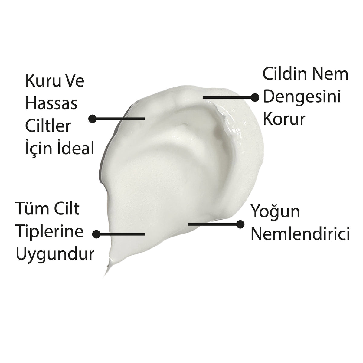 Yoğun Nemlendirici Krem